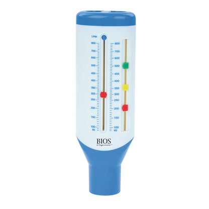 Peak Flow Meter for Adults